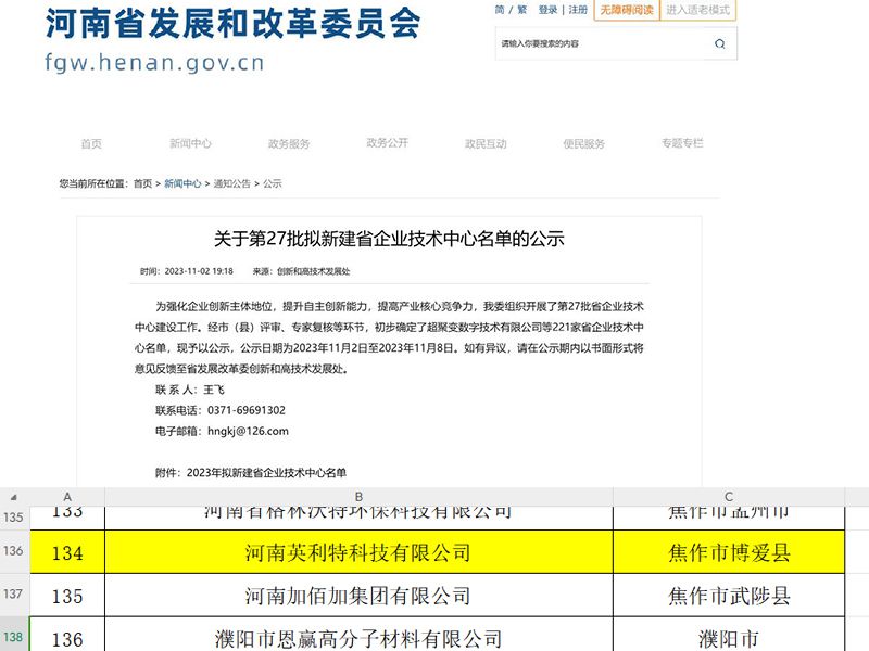 關于第27批擬新建省企業(yè)技術中心名單的公示